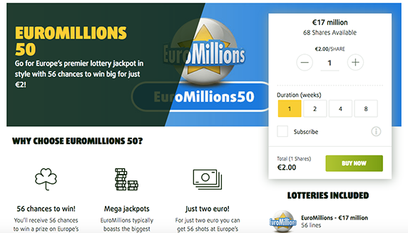 Online Lottery Syndicates: How They Work